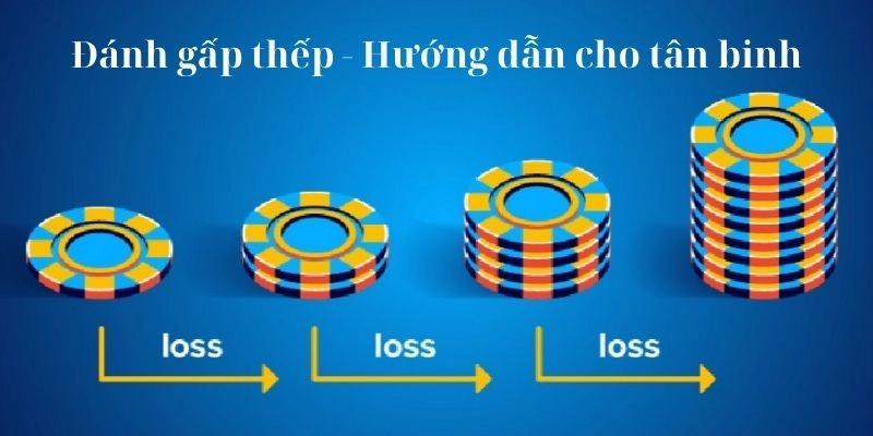 đánh lô gấp thếp